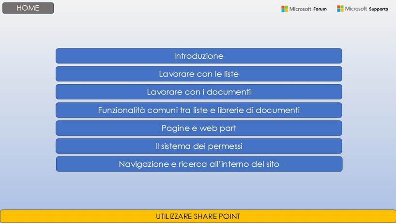 Immagine che contiene testo, schermata, software, Sistema operativo

Il contenuto generato dall'IA potrebbe non essere corretto.