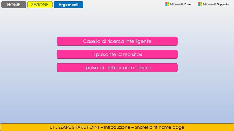 Immagine che contiene testo, schermata, software, Pagina Web

Il contenuto generato dall'IA potrebbe non essere corretto.