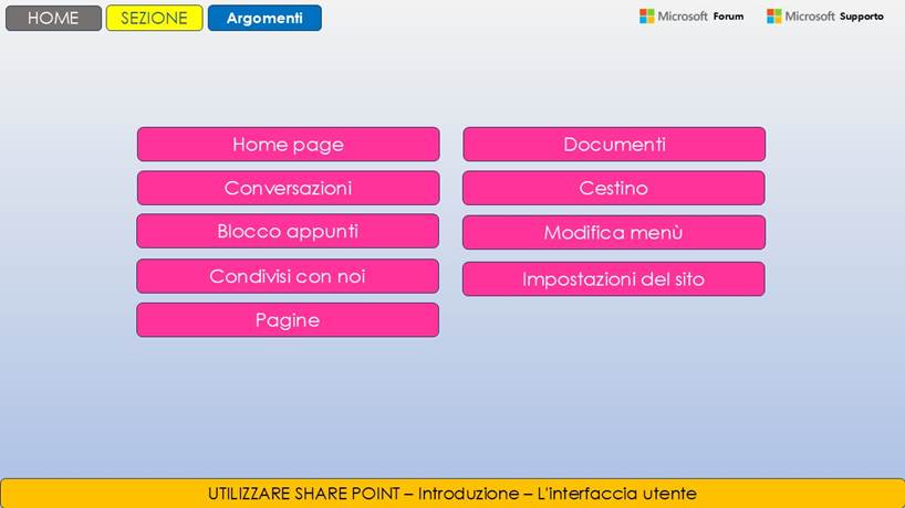 Immagine che contiene testo, schermata, Carattere, software

Il contenuto generato dall'IA potrebbe non essere corretto.