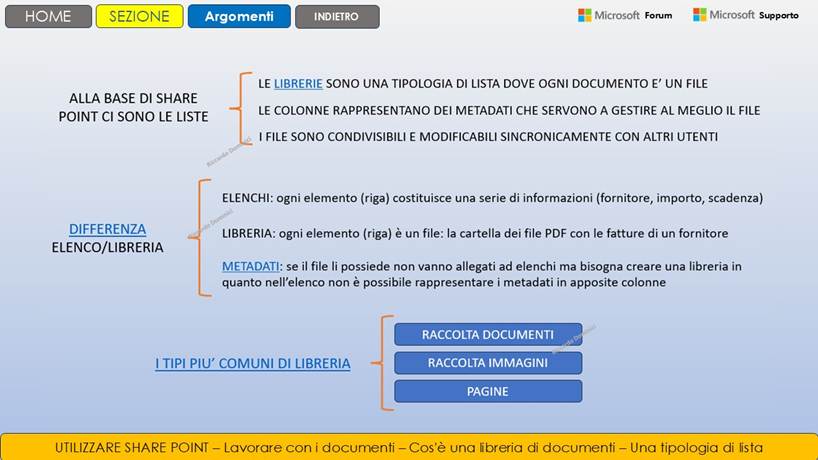 Immagine che contiene testo, elettronica, schermata, software

Il contenuto generato dall'IA potrebbe non essere corretto.