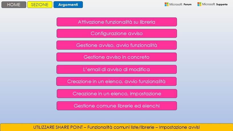 Immagine che contiene testo, schermata, software, Carattere

Il contenuto generato dall'IA potrebbe non essere corretto.