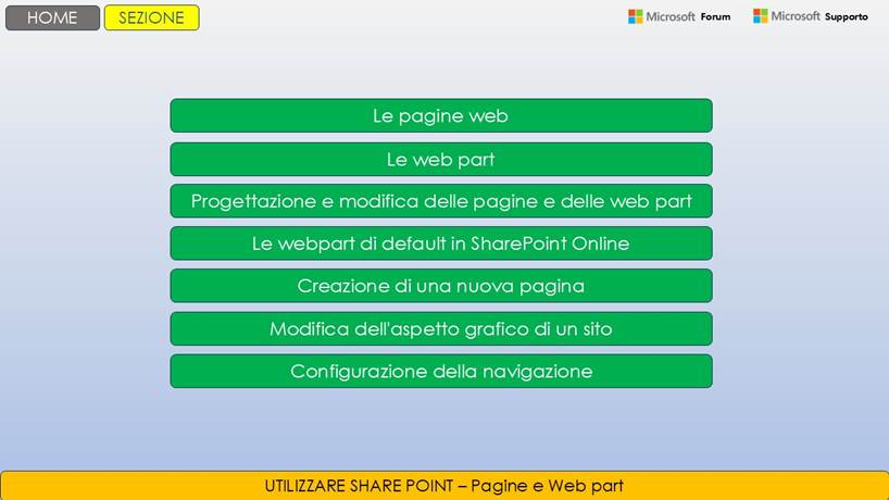 Immagine che contiene testo, schermata, software, Sistema operativo

Il contenuto generato dall'IA potrebbe non essere corretto.