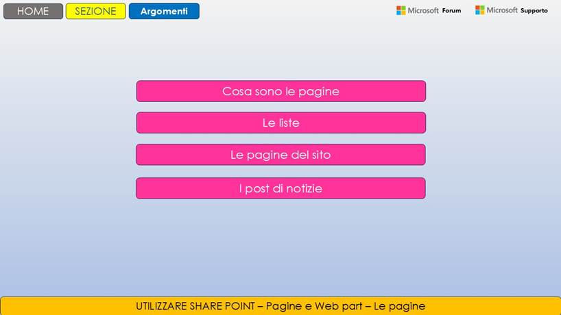 Immagine che contiene testo, schermata, software, Sistema operativo

Il contenuto generato dall'IA potrebbe non essere corretto.