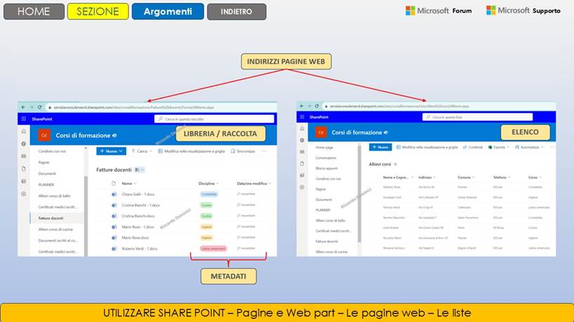 Immagine che contiene testo, software, Pagina Web, Icona del computer

Il contenuto generato dall'IA potrebbe non essere corretto.