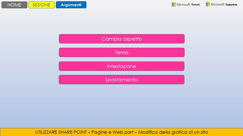 Immagine che contiene testo, schermata, software, Pagina Web

Il contenuto generato dall'IA potrebbe non essere corretto.