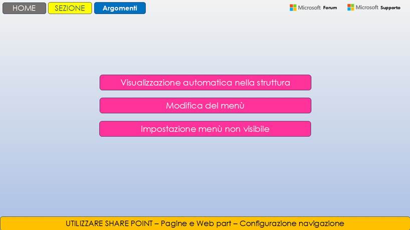 Immagine che contiene testo, schermata, software, Sistema operativo

Il contenuto generato dall'IA potrebbe non essere corretto.