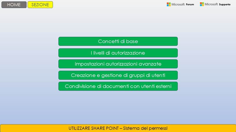 Immagine che contiene testo, schermata, Carattere, software

Il contenuto generato dall'IA potrebbe non essere corretto.