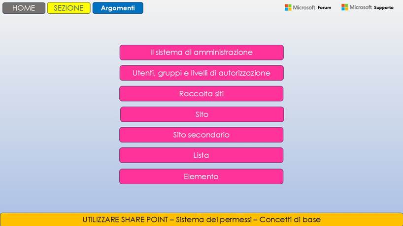 Immagine che contiene testo, schermata, software, Pagina Web

Il contenuto generato dall'IA potrebbe non essere corretto.