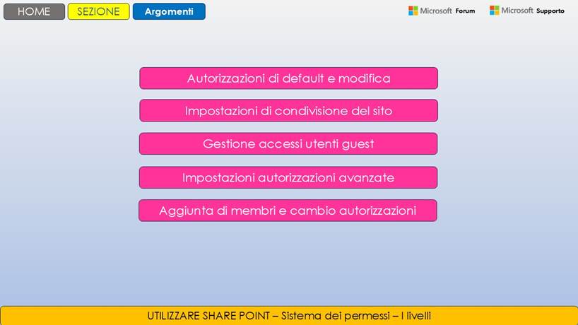 Immagine che contiene testo, schermata, software, Pagina Web

Il contenuto generato dall'IA potrebbe non essere corretto.