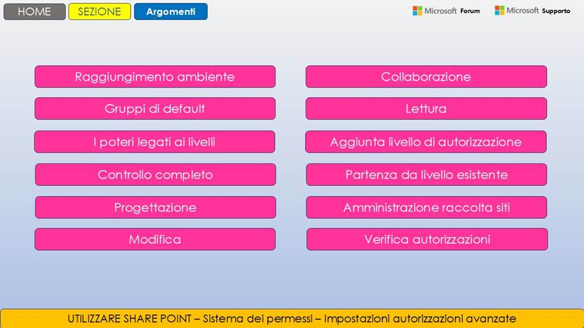 Immagine che contiene testo, schermata, Carattere, software

Il contenuto generato dall'IA potrebbe non essere corretto.