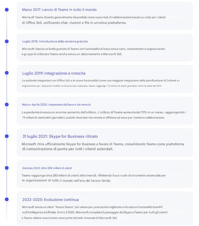 Immagine che contiene testo, schermata, documento, Carattere

Il contenuto generato dall'IA potrebbe non essere corretto.