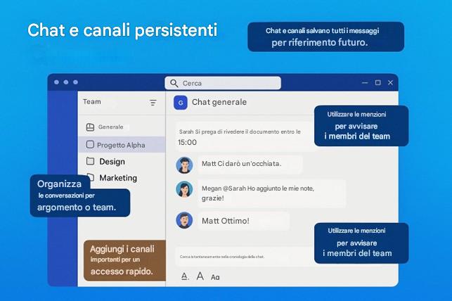 Immagine che contiene testo, Pagina Web, software, Sito Web

Il contenuto generato dall'IA potrebbe non essere corretto.