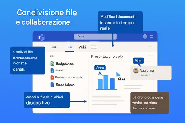 Immagine che contiene testo, schermata, Carattere

Il contenuto generato dall'IA potrebbe non essere corretto.