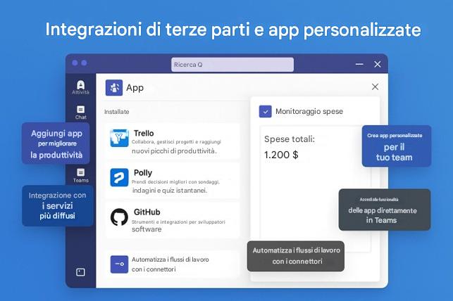 Immagine che contiene testo, schermata, software, Pagina Web

Il contenuto generato dall'IA potrebbe non essere corretto.