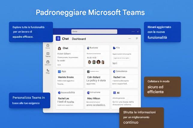 Immagine che contiene testo, schermata, software, numero

Il contenuto generato dall'IA potrebbe non essere corretto.