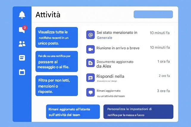 Immagine che contiene testo, software, Pagina Web, Sito Web

Il contenuto generato dall'IA potrebbe non essere corretto.