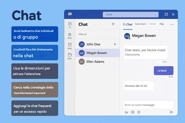 Immagine che contiene testo, software, Icona del computer, Pagina Web

Il contenuto generato dall'IA potrebbe non essere corretto.