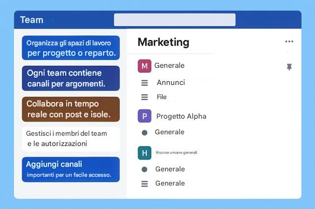 Immagine che contiene testo, software, Pagina Web, Icona del computer

Il contenuto generato dall'IA potrebbe non essere corretto.
