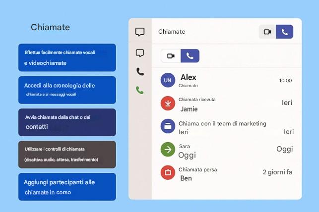 Immagine che contiene testo, software, Icona del computer, Sistema operativo

Il contenuto generato dall'IA potrebbe non essere corretto.