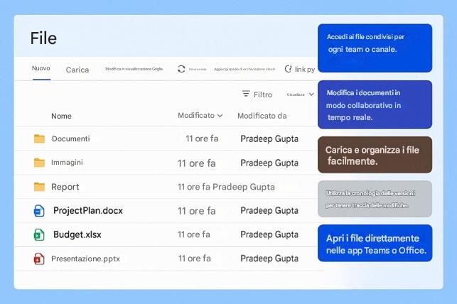 Immagine che contiene testo, schermata, software, Pagina Web

Il contenuto generato dall'IA potrebbe non essere corretto.