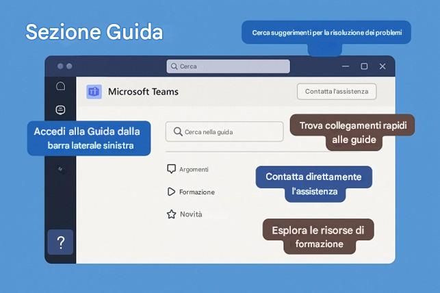 Immagine che contiene testo, schermata, Carattere, numero

Il contenuto generato dall'IA potrebbe non essere corretto.