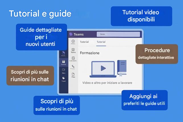 Immagine che contiene testo, schermata, Carattere, software

Il contenuto generato dall'IA potrebbe non essere corretto.