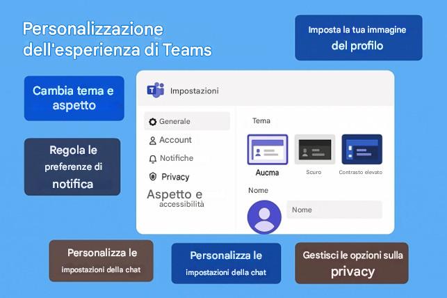 Immagine che contiene testo, schermata, software, Pagina Web

Il contenuto generato dall'IA potrebbe non essere corretto.