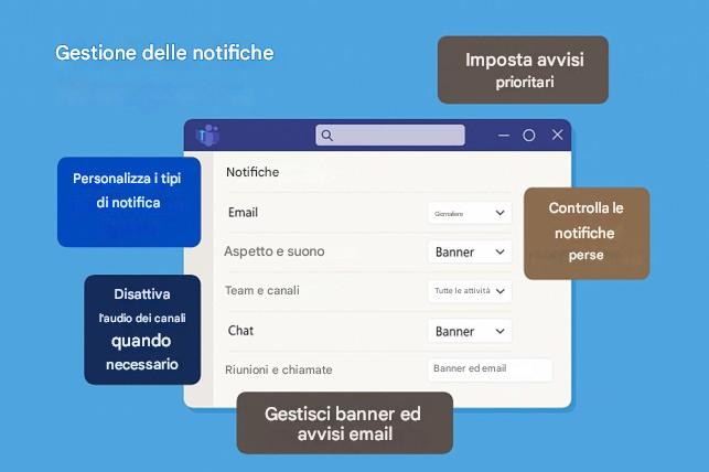 Immagine che contiene testo, schermata, Carattere, numero

Il contenuto generato dall'IA potrebbe non essere corretto.