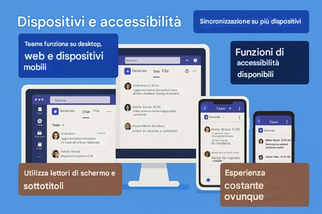 Immagine che contiene testo, schermata, software, Pagina Web

Il contenuto generato dall'IA potrebbe non essere corretto.