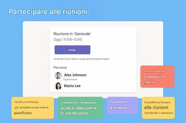Immagine che contiene testo, schermata, design

Il contenuto generato dall'IA potrebbe non essere corretto.