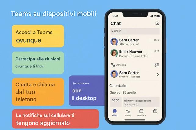 Immagine che contiene testo, schermata, Cellulare, Dispositivo di comunicazione

Il contenuto generato dall'IA potrebbe non essere corretto.