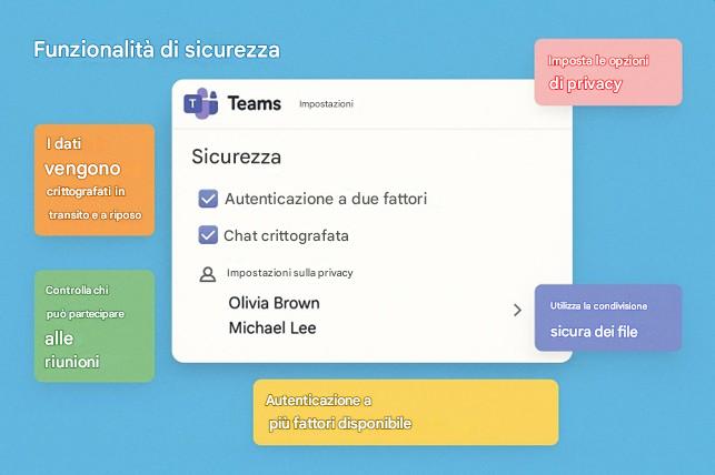 Immagine che contiene testo, schermata, Carattere, design

Il contenuto generato dall'IA potrebbe non essere corretto.