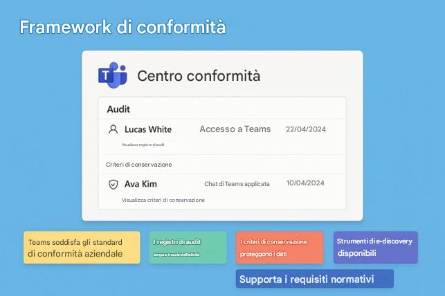 Immagine che contiene testo, schermata, Carattere, Pagina Web

Il contenuto generato dall'IA potrebbe non essere corretto.