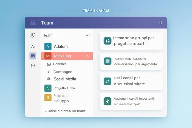 Immagine che contiene testo, software, Pagina Web, Icona del computer

Il contenuto generato dall'IA potrebbe non essere corretto.