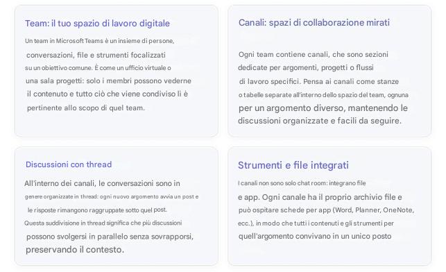 Immagine che contiene testo, schermata, Carattere, documento

Il contenuto generato dall'IA potrebbe non essere corretto.