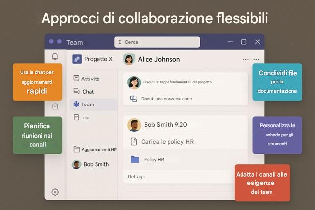 Immagine che contiene testo, schermata, software, Pagina Web

Il contenuto generato dall'IA potrebbe non essere corretto.