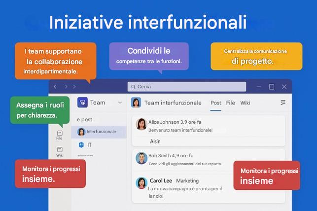 Immagine che contiene testo, Pagina Web, software, Sito Web

Il contenuto generato dall'IA potrebbe non essere corretto.