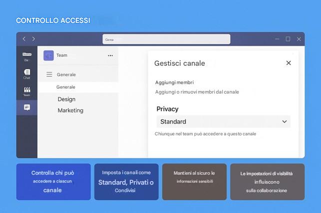 Immagine che contiene testo, software, schermata, Pagina Web

Il contenuto generato dall'IA potrebbe non essere corretto.