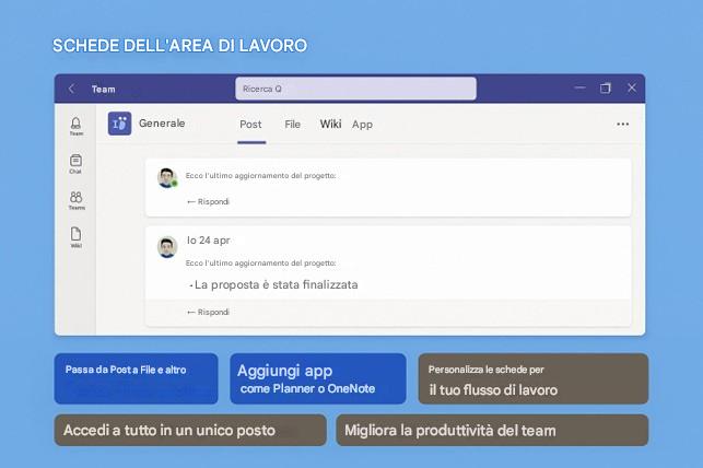 Immagine che contiene testo, software, Icona del computer, Pagina Web

Il contenuto generato dall'IA potrebbe non essere corretto.