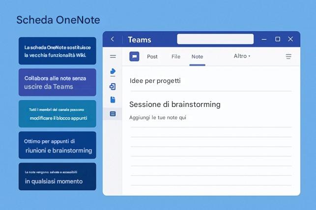 Immagine che contiene testo, software, numero, Pagina Web

Il contenuto generato dall'IA potrebbe non essere corretto.
