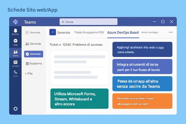 Immagine che contiene testo, software, Pagina Web, Sito Web

Il contenuto generato dall'IA potrebbe non essere corretto.