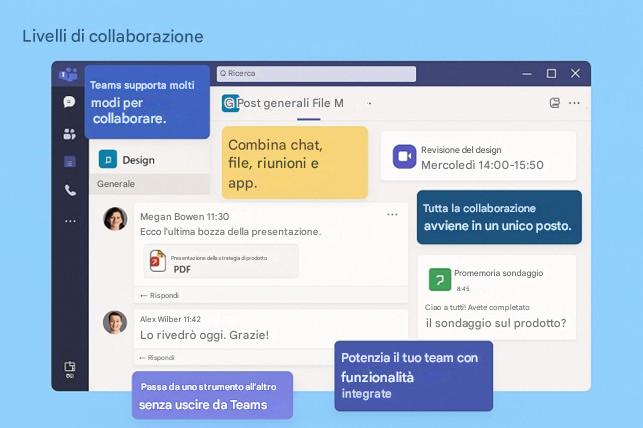 Immagine che contiene testo, software, Pagina Web, Sito Web

Il contenuto generato dall'IA potrebbe non essere corretto.