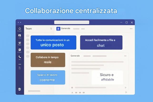 Immagine che contiene testo, schermata, design

Il contenuto generato dall'IA potrebbe non essere corretto.