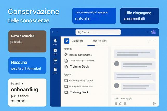 Immagine che contiene testo, software, Pagina Web, Sito Web

Il contenuto generato dall'IA potrebbe non essere corretto.