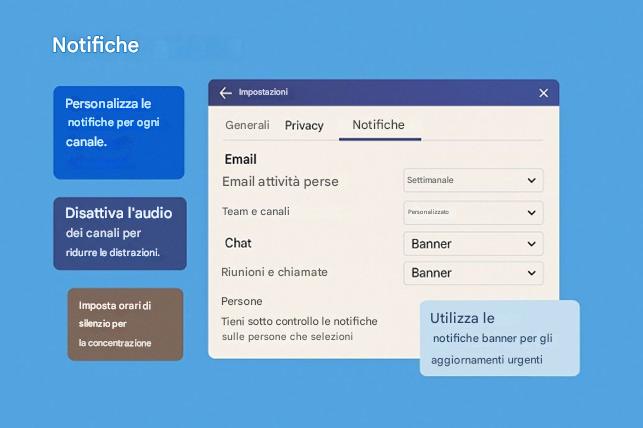 Immagine che contiene testo, schermata, numero, software

Il contenuto generato dall'IA potrebbe non essere corretto.