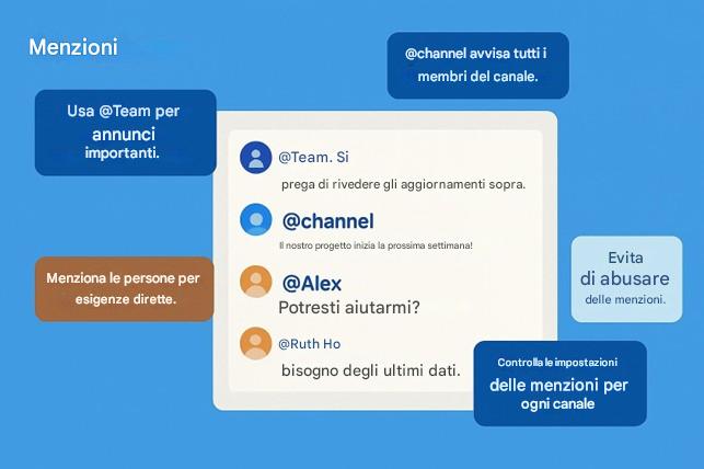 Immagine che contiene testo, schermata, Carattere

Il contenuto generato dall'IA potrebbe non essere corretto.