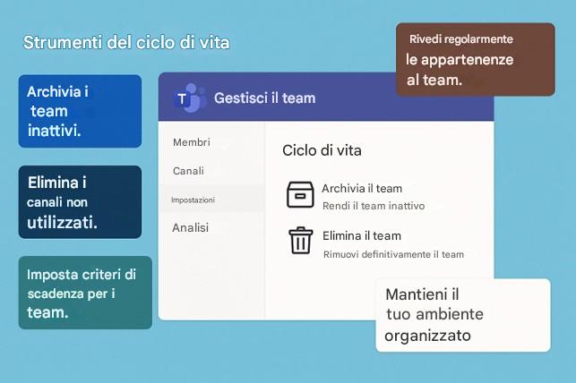 Immagine che contiene testo, schermata, Carattere

Il contenuto generato dall'IA potrebbe non essere corretto.