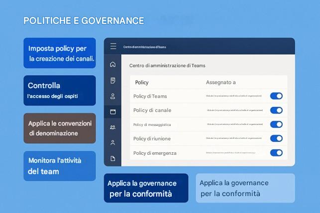 Immagine che contiene testo, software, Icona del computer, Pagina Web

Il contenuto generato dall'IA potrebbe non essere corretto.