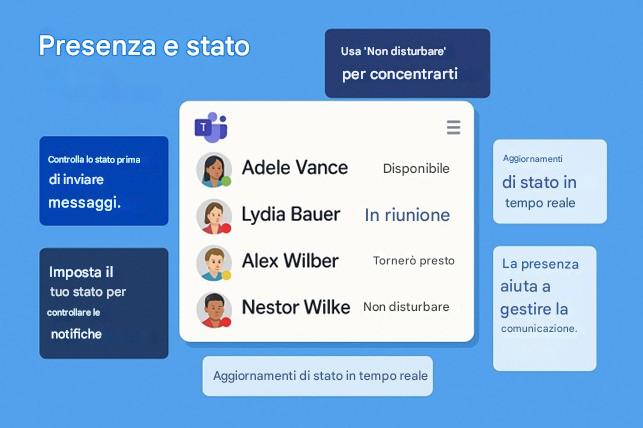 Immagine che contiene testo, schermata, Pagina Web, software

Il contenuto generato dall'IA potrebbe non essere corretto.