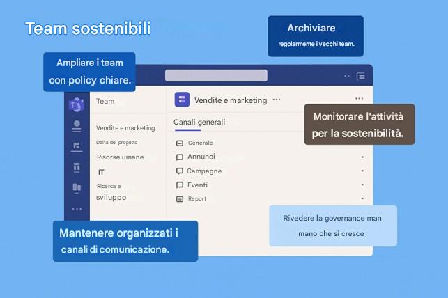 Immagine che contiene testo, schermata, software, Pagina Web

Il contenuto generato dall'IA potrebbe non essere corretto.